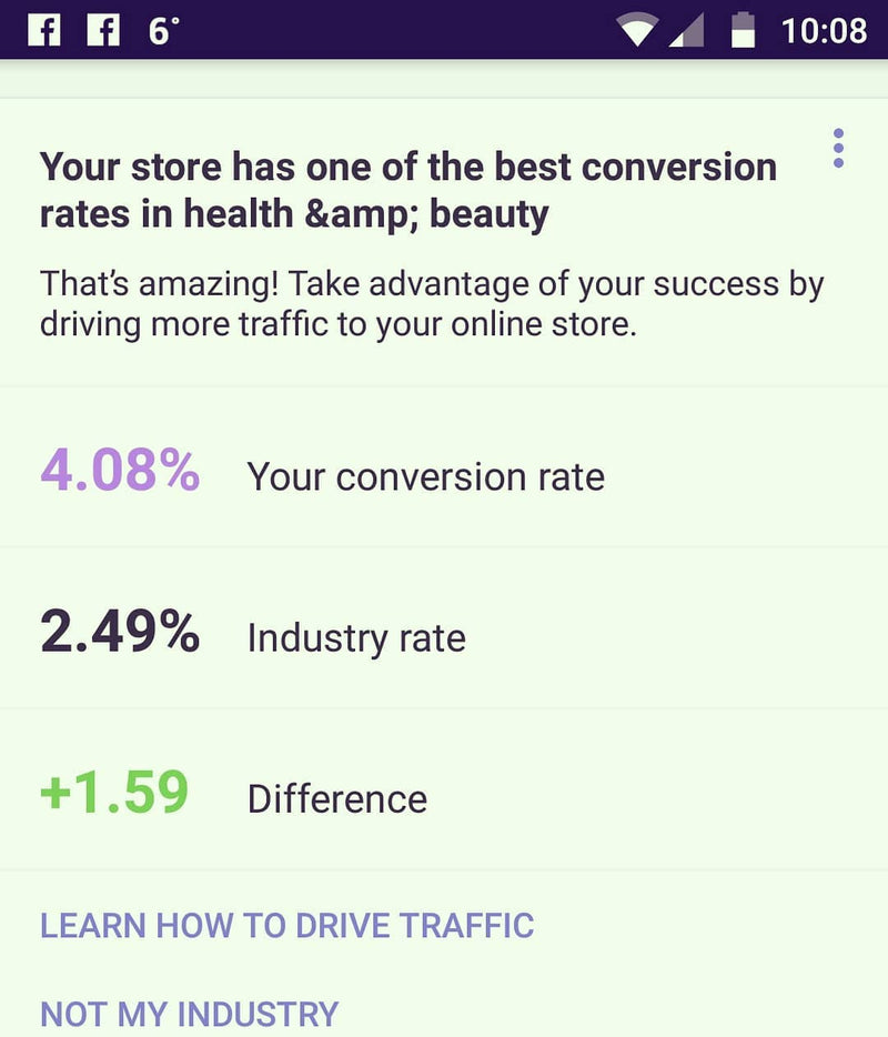 OUTSTANDING CONVERSION RATE