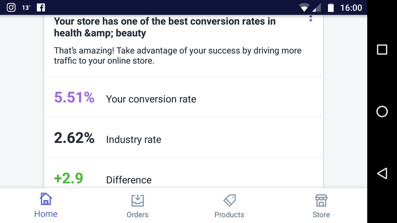BEST CONVERSION RATE IN HEALTH AND BEAUTY